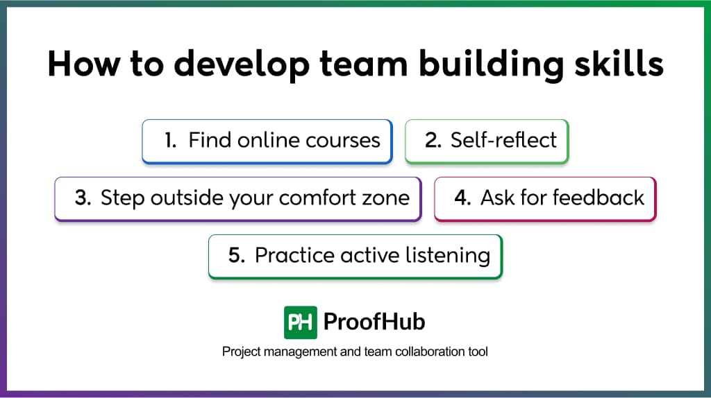 How to develop team building skills