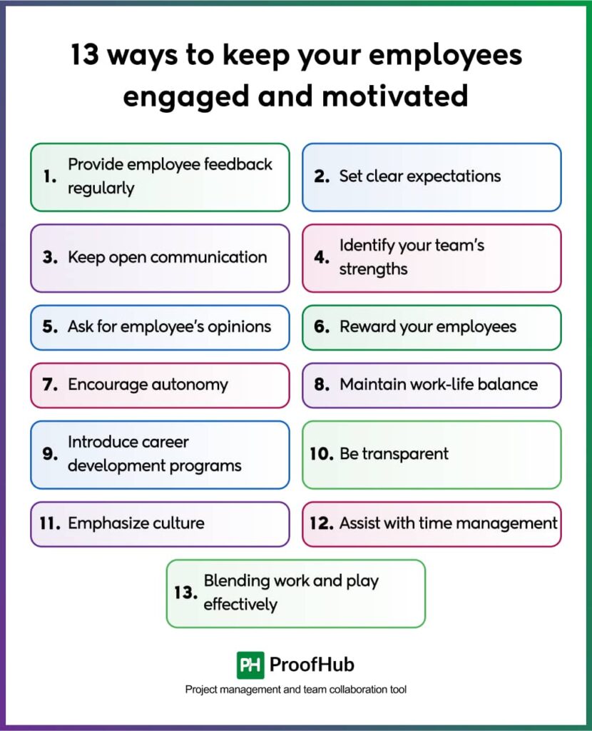 Ways to keep your employees engaged and motivated