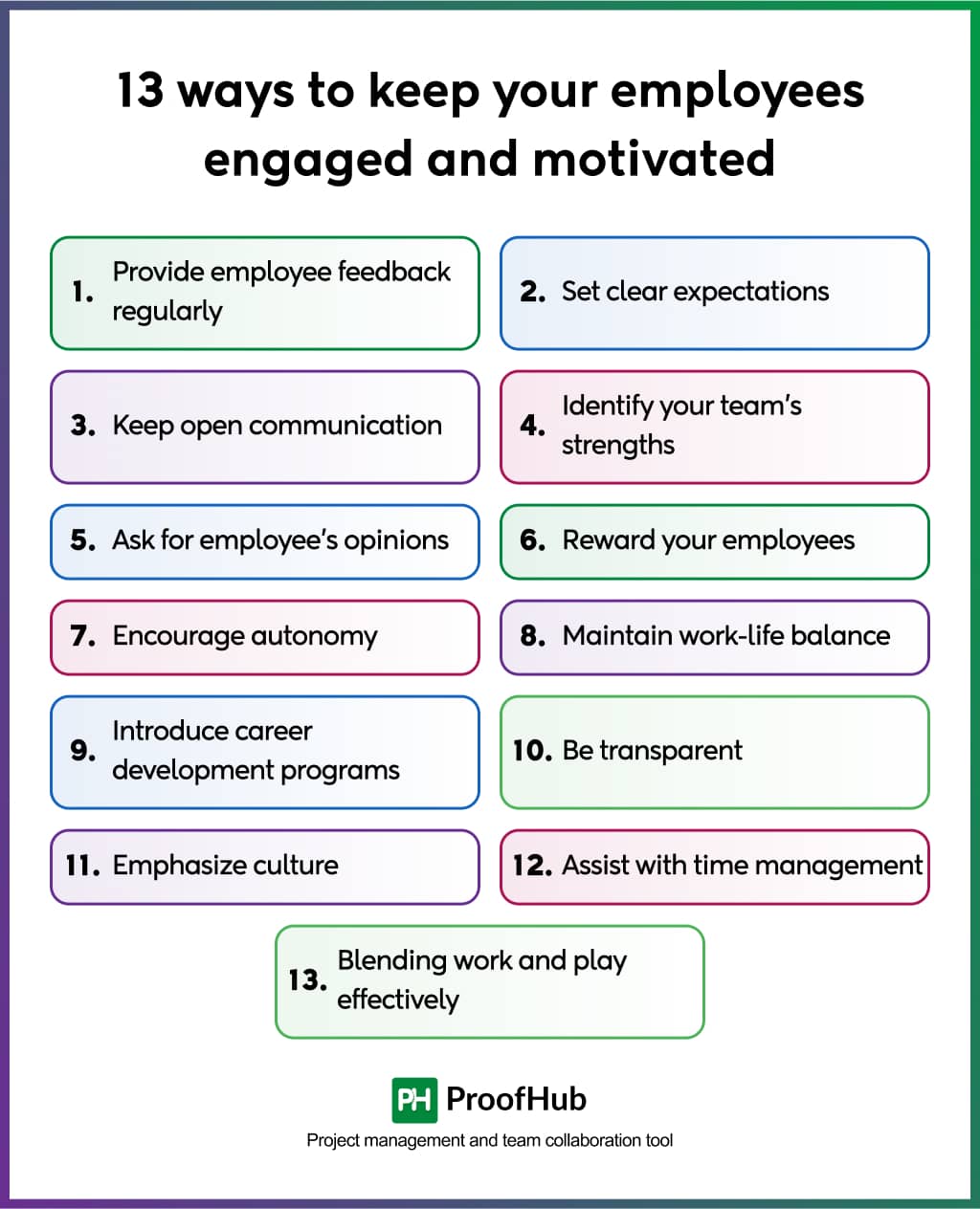 How to keep your employees engaged? [Ways to boost it]
