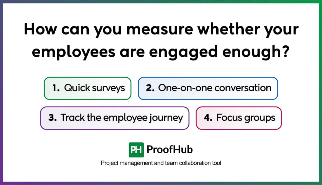 How can you measure whether your employees are engaged enough_