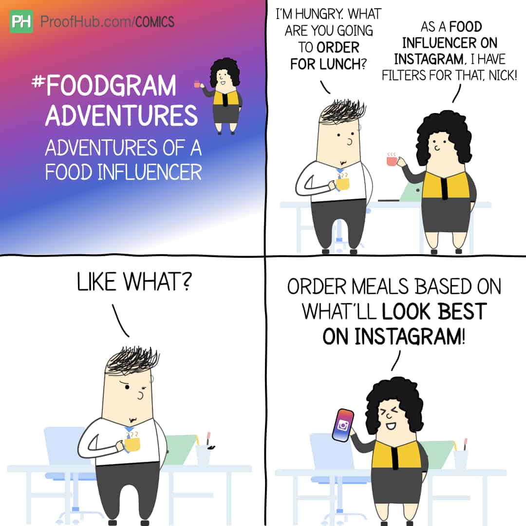 Foodgram Adventure