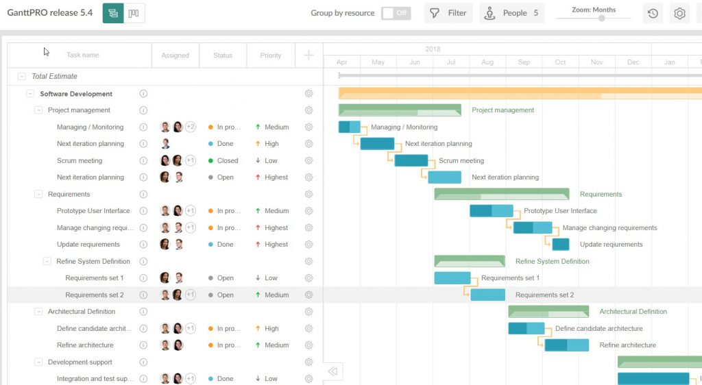 Project Management Software