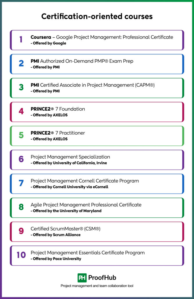 Certification-oriented courses