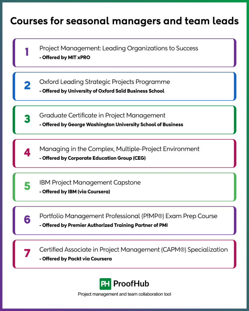 Courses for seasonal managers and team leads