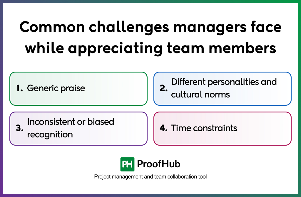 Challenges managers face while appreciating team members