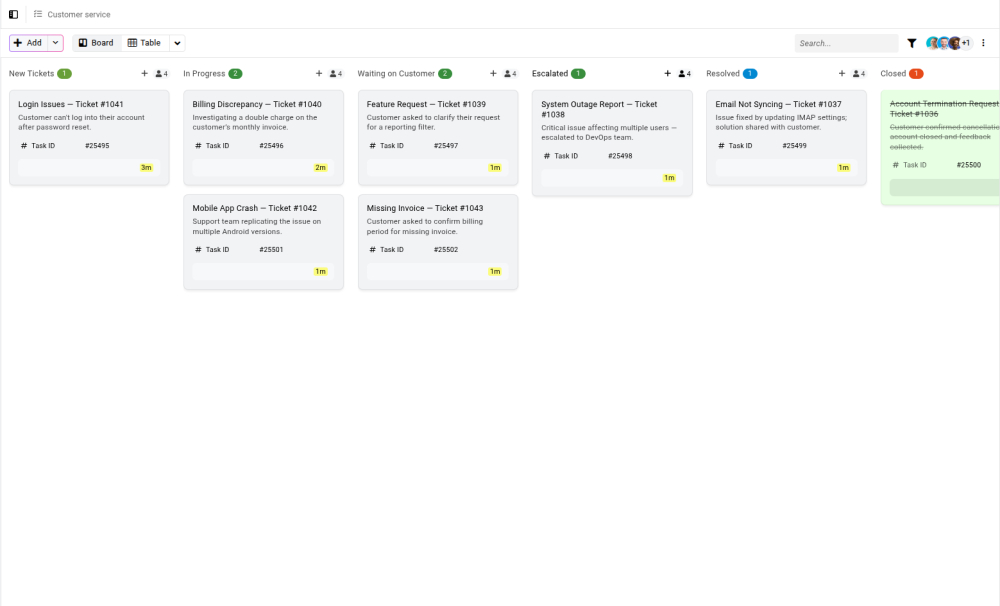 Customer Service campaign workflow example