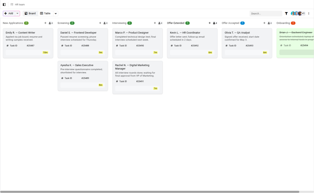 HR team campaign workflow example