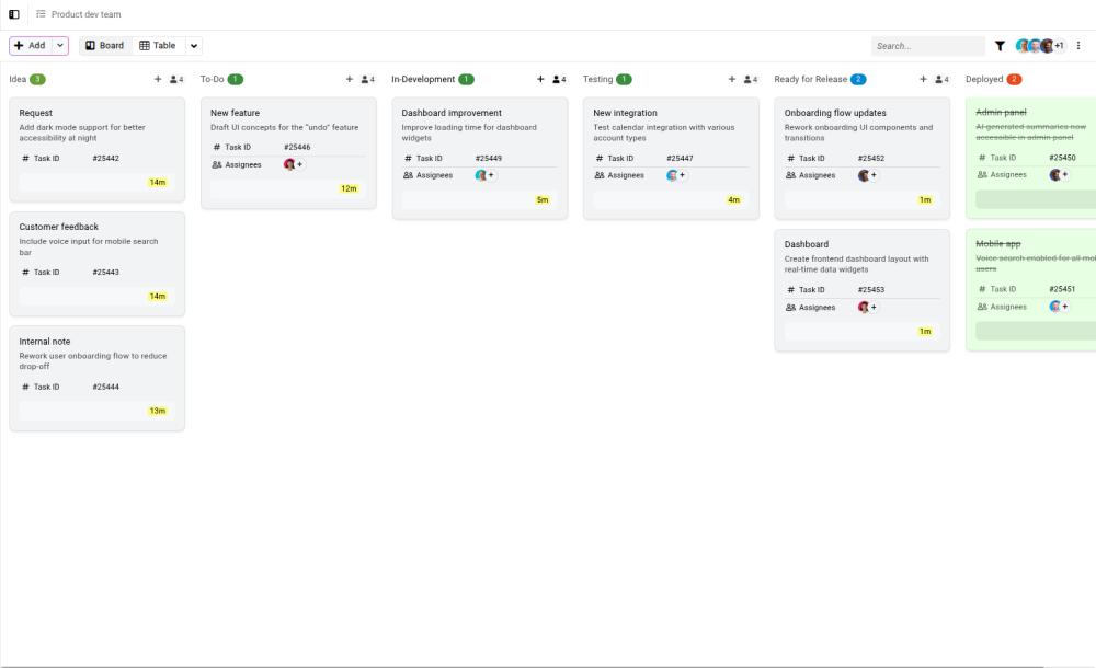 Product dev campaign workflow example