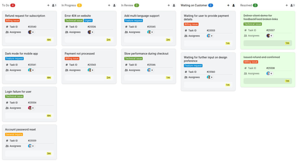 A Kanban board for customer support teams