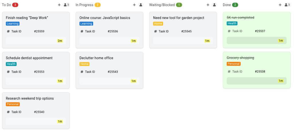 A Kanban board for managing personal goals