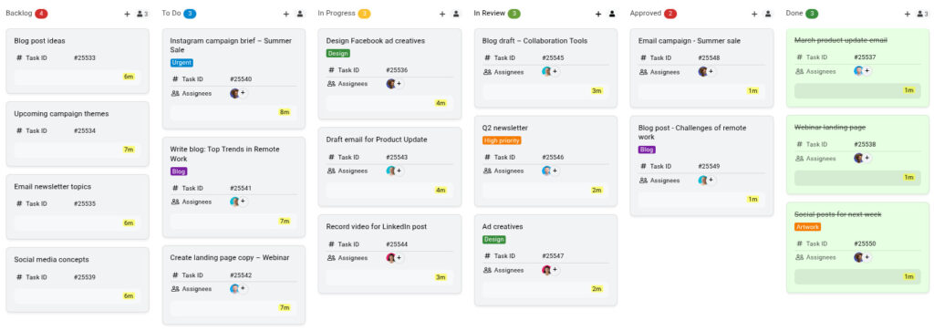 A Kanban board for marketing teams