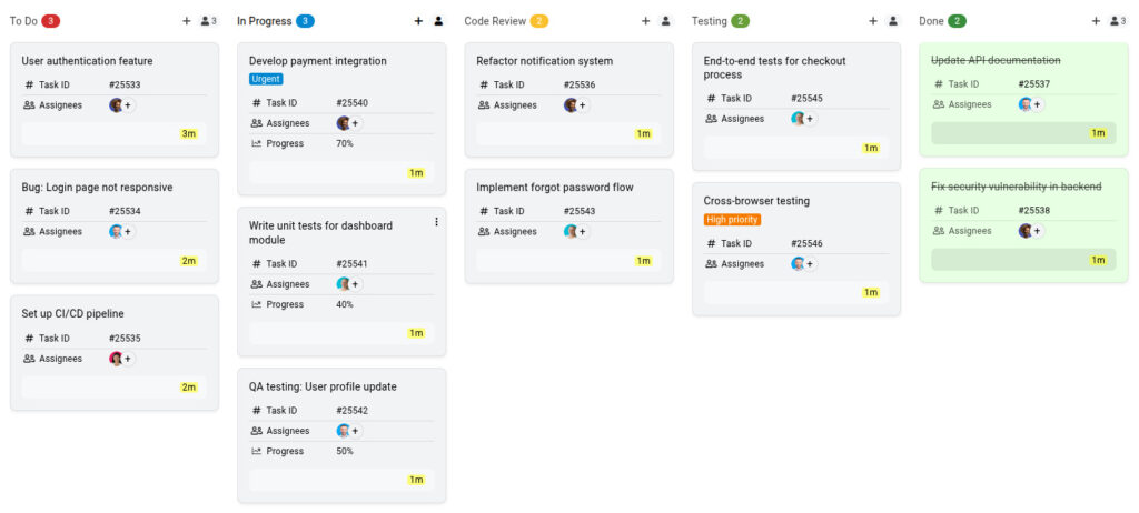 A Kanban board for software development teams