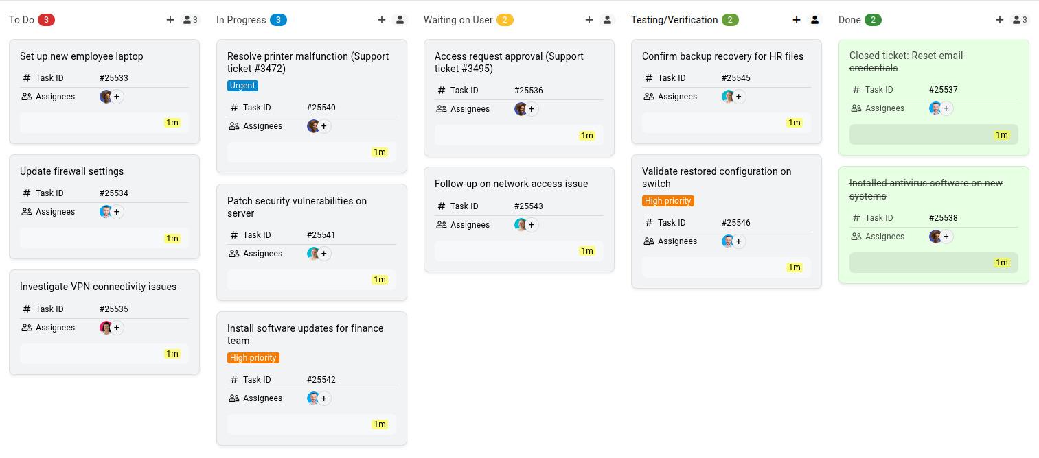 17 Kanban Board Examples for Effective Team Workflow
