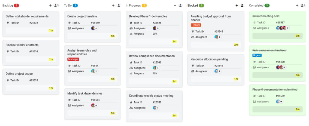 Project management workflow on a Kanban board