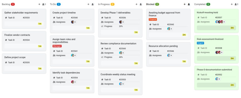 17 Kanban Board Examples for Effective Team Workflow