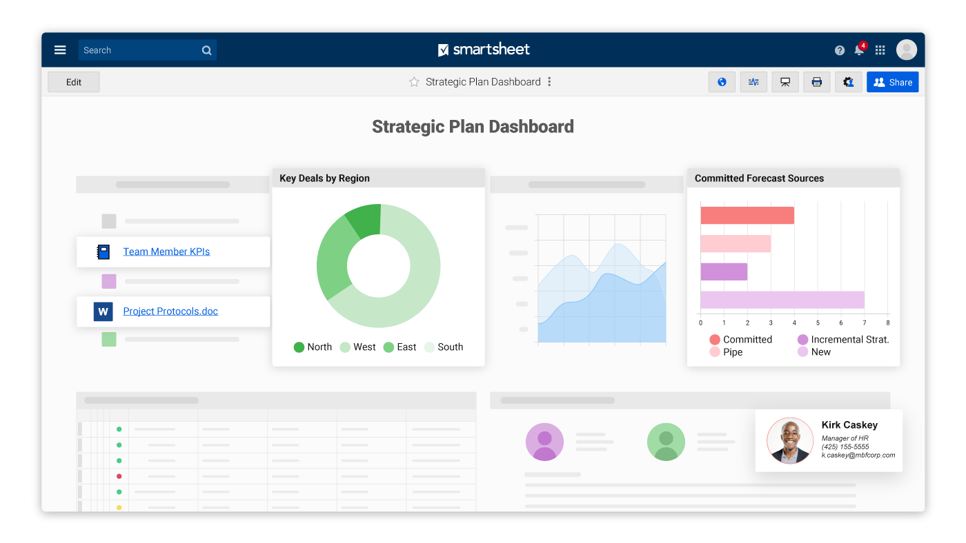 Smarsheet - project management timeline