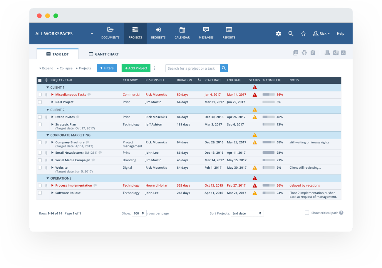 Workzone as project management timeline software