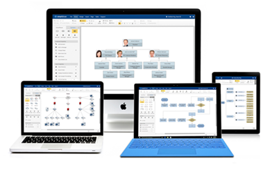 SmartDraw - flowchart maker and diagramming solution