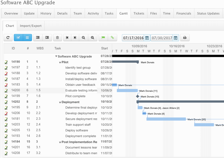 TeamHeadquarters as gantt chart apps