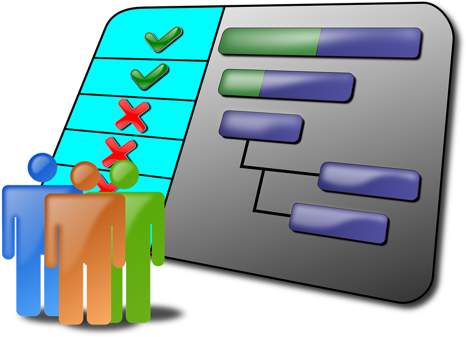 What Are the Benefits of Using a Gantt Chart?