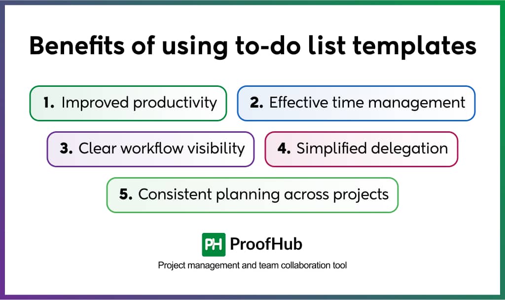 Benefits of using to-do list templates