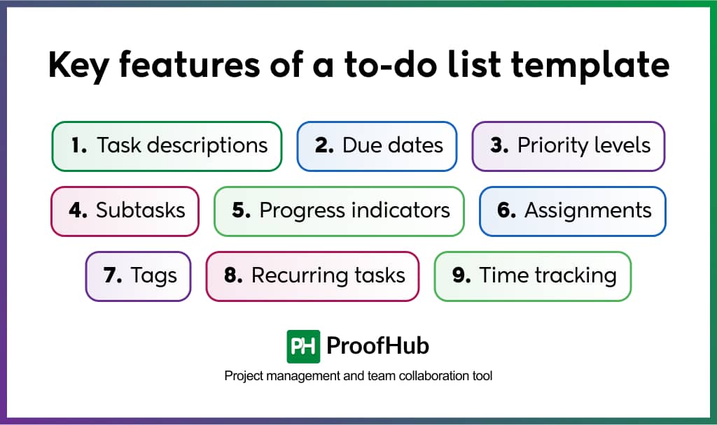 Key features of a to-do list template