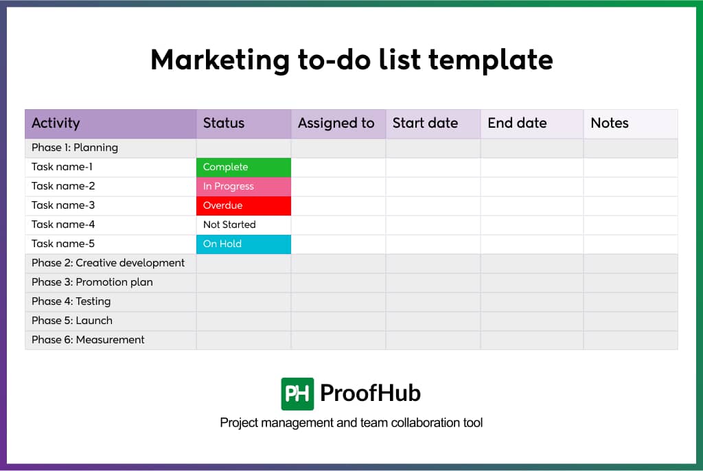 Marketing to-do list template
