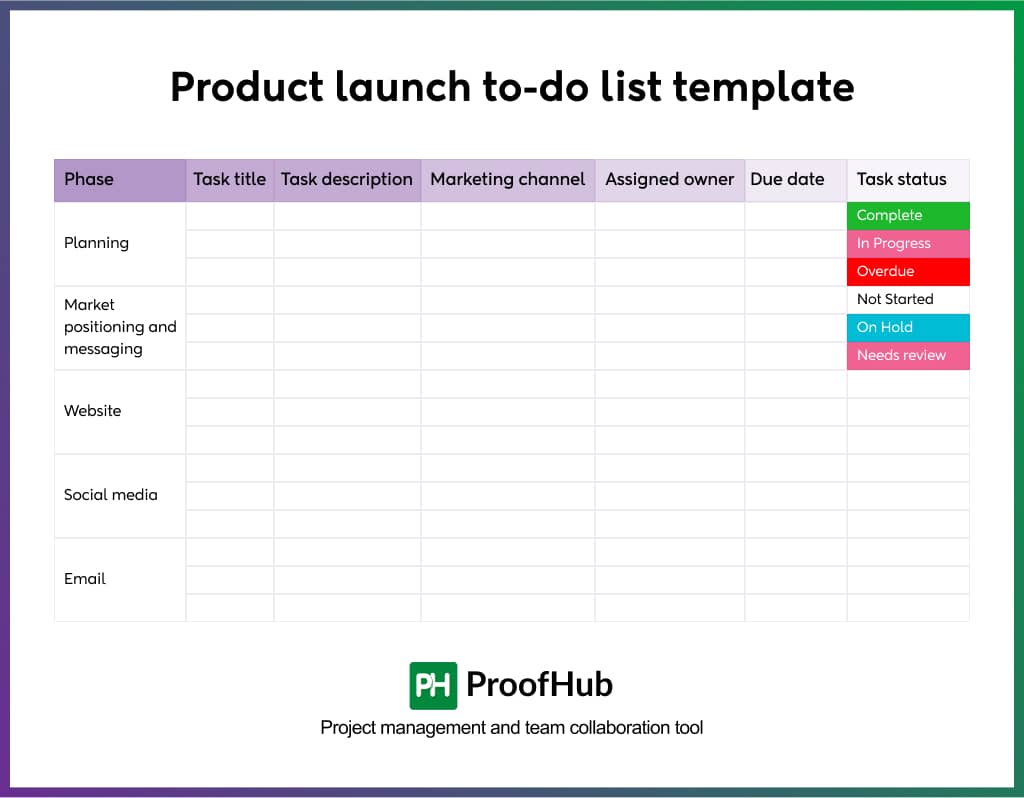 Product launch to-do list template