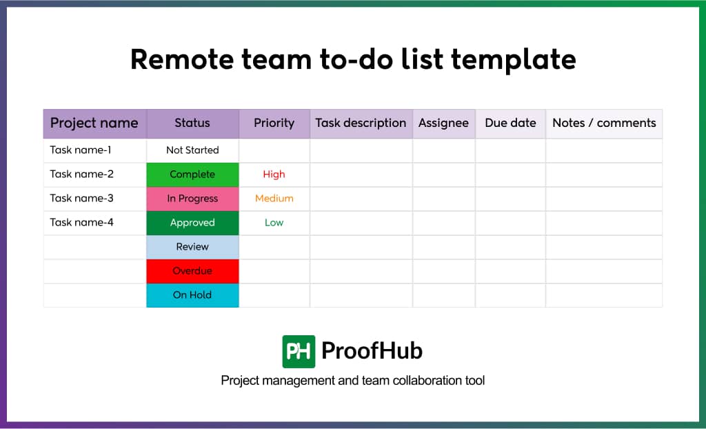 Remote team to-do list template