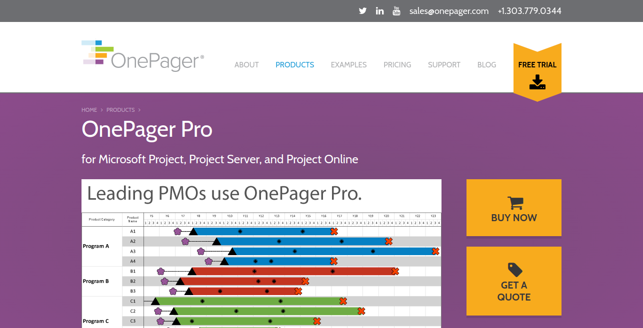 OnePager Pro as best app for productivity