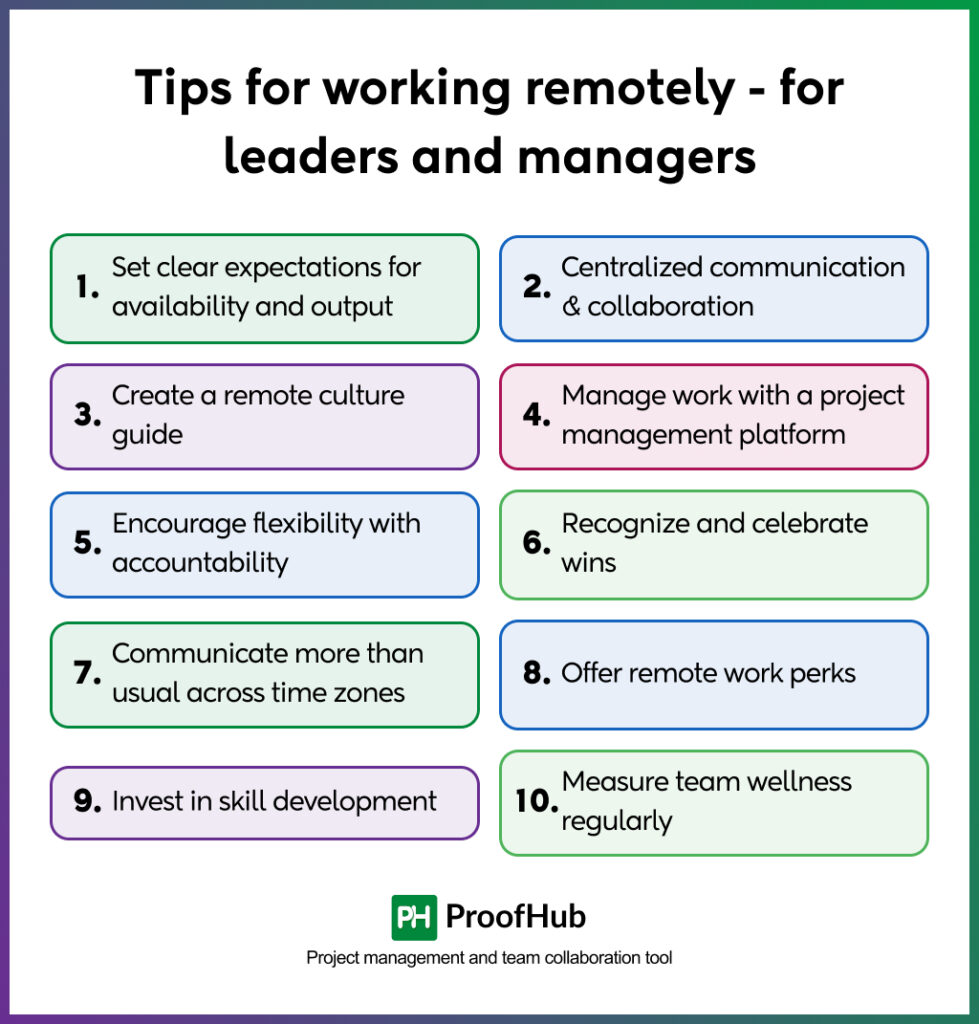 Remote working tips for leaders and managers