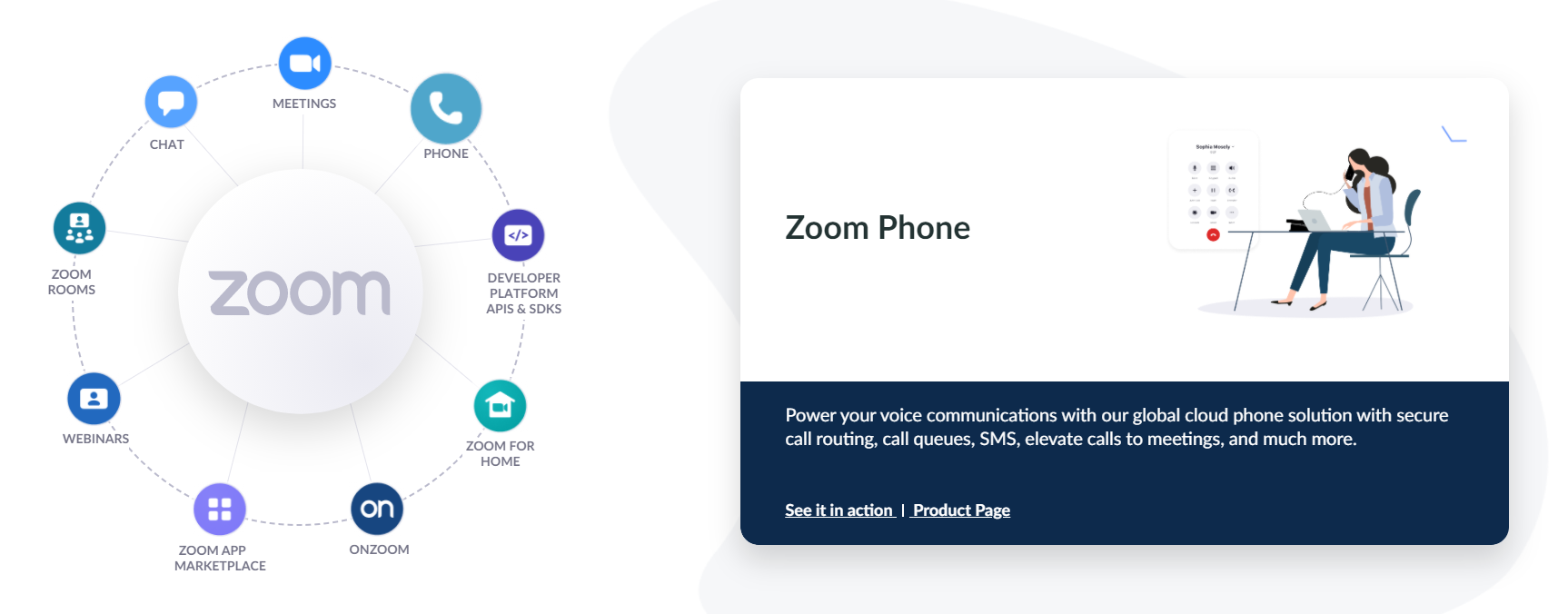 Zoom as Work from home tools
