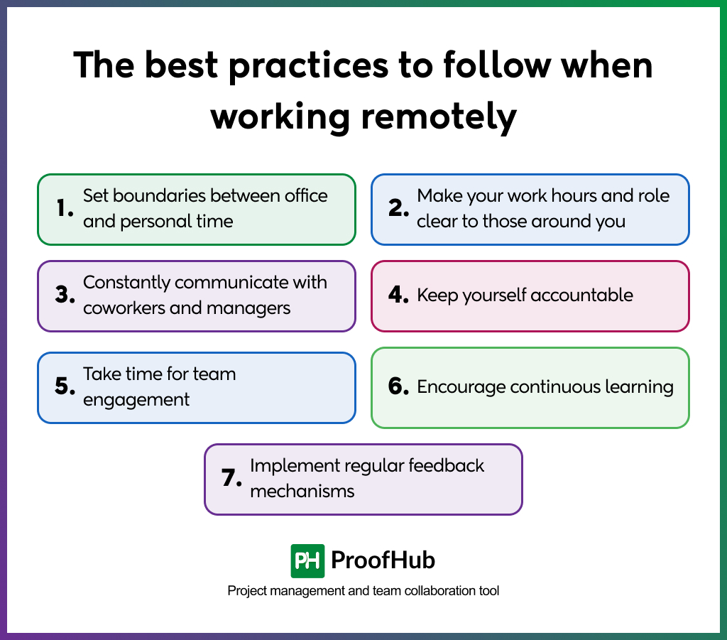 working remotely best practices