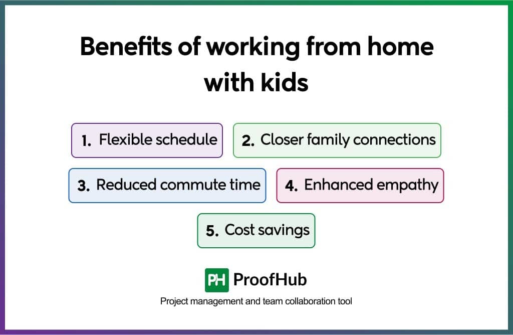 Benefits of working from home with kids
