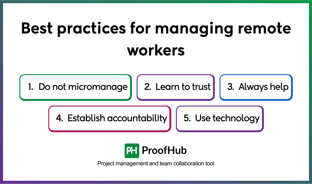 Best practices for managing remote workers