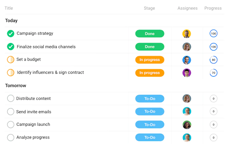 Create, assign, and monitor projects and tasks from a centralized location in ProofHub task management feature