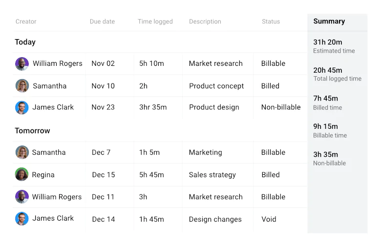 Time Tracking in ProofHub