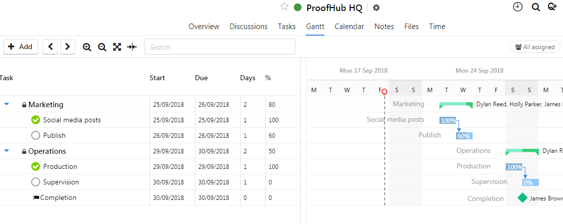 Mark a task’s progress in percentage