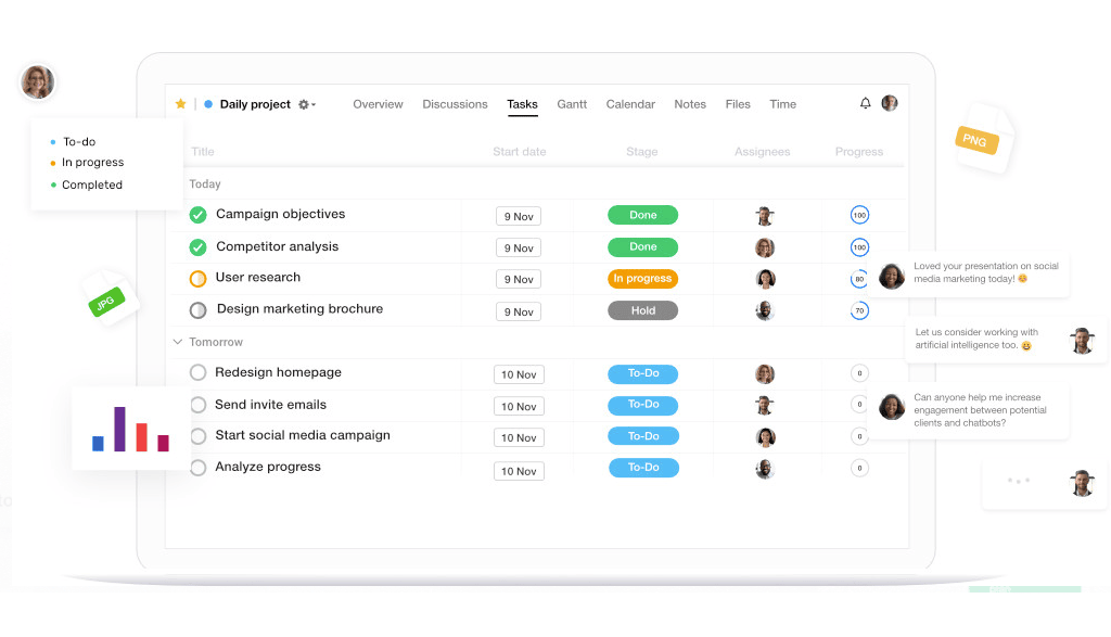 ProofHub communication tool and project management software