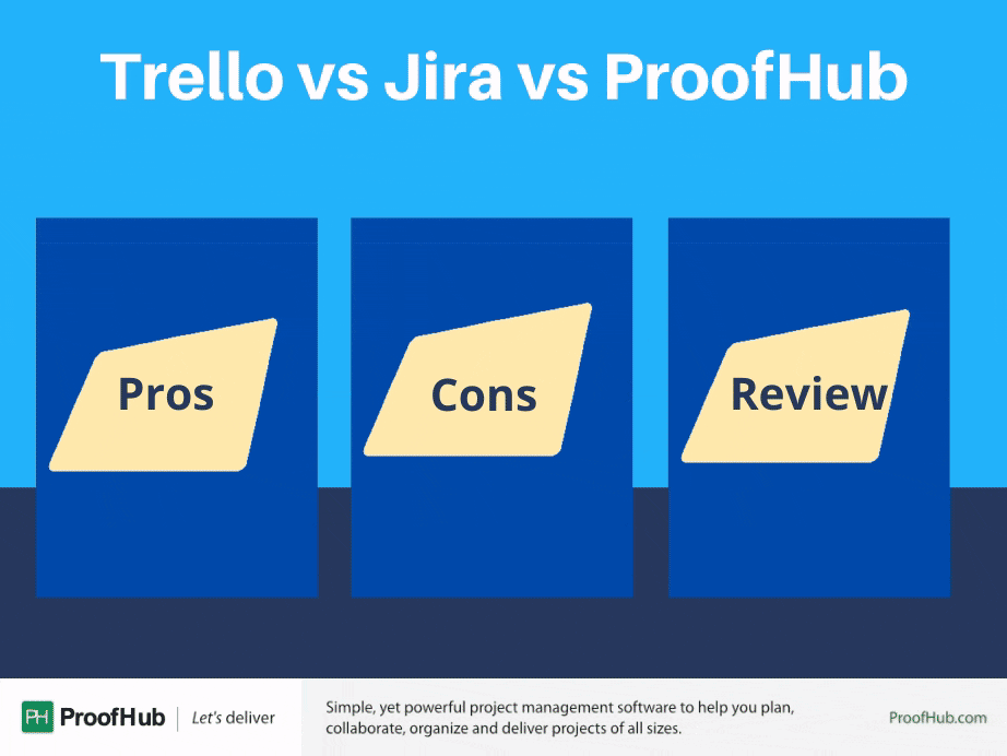 Trello vs Jira vs ProofHub: Pros, cons & review