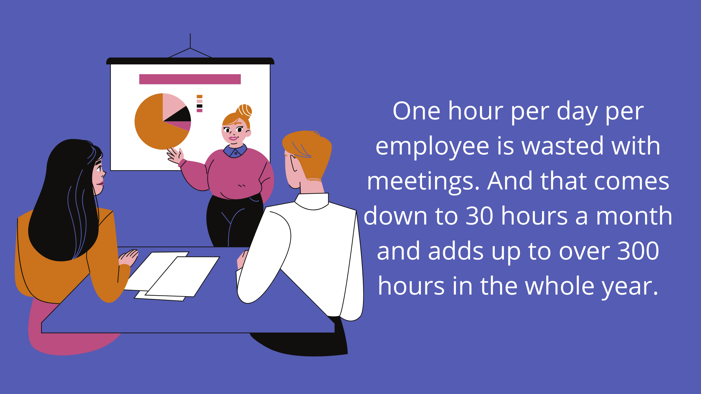workplace meeting productivity stats and facts