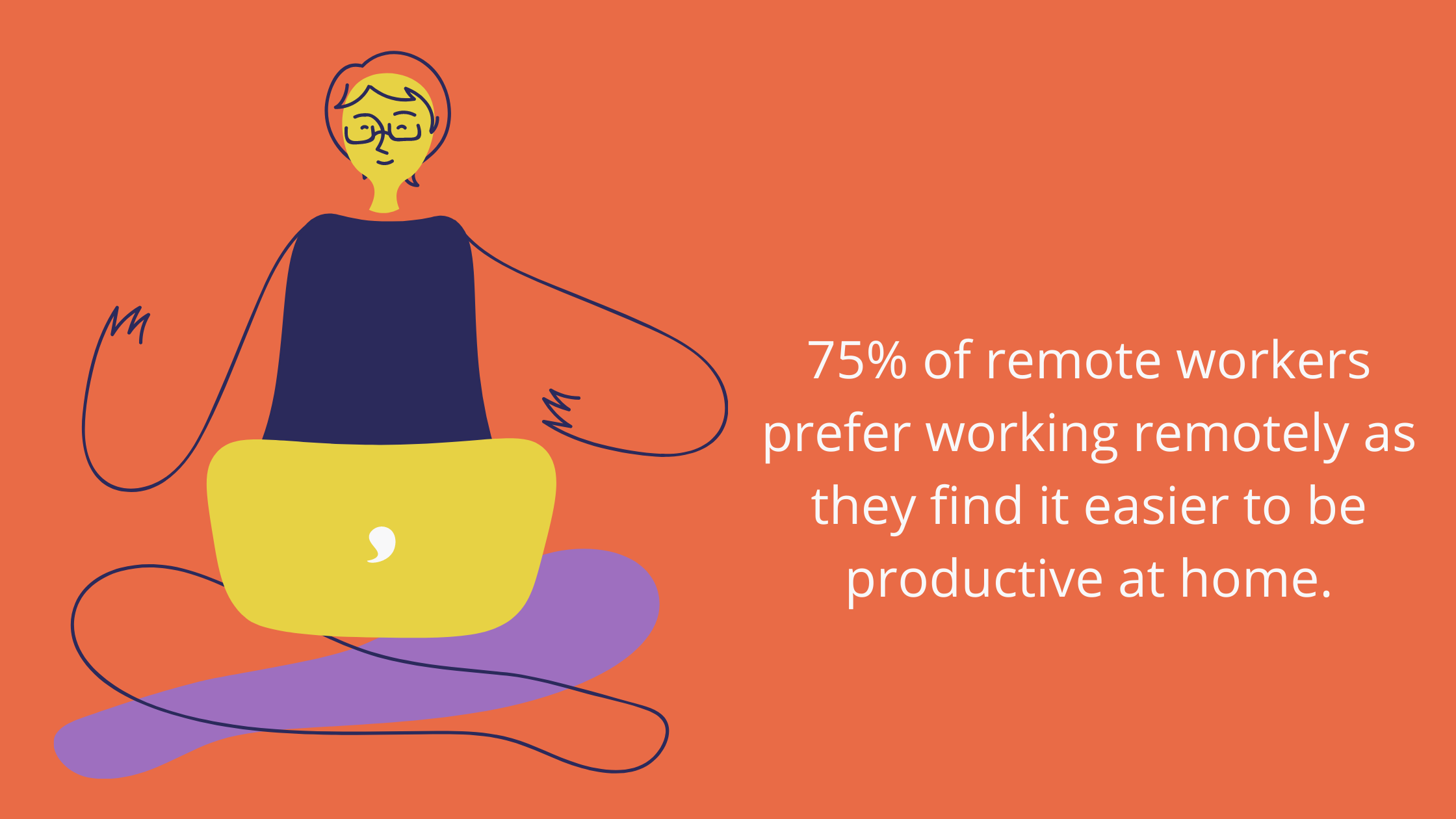 Workplace Productivity Stats With Remote Work
