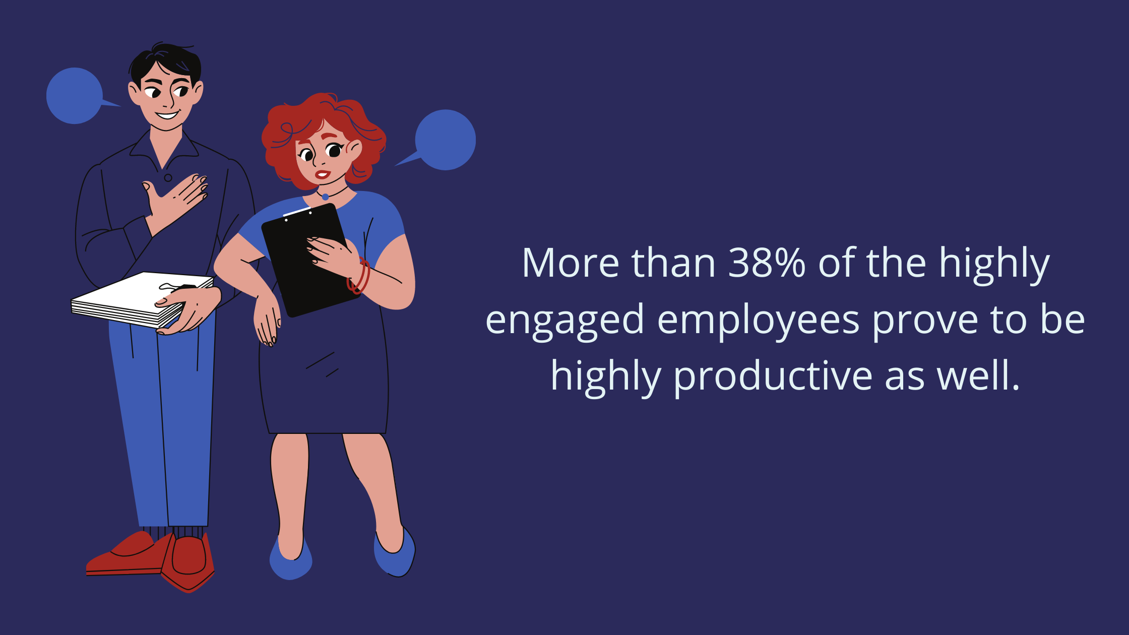 Workplace productivity stats on employee engagement