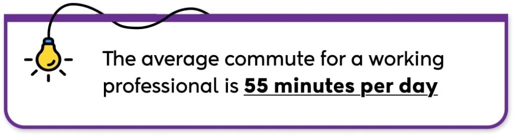 average commute for a working professional is 55 minutes per day
