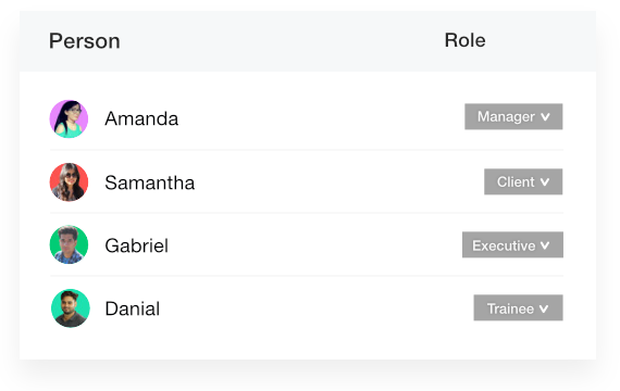 Assign specific roles to employees easily in ProofHub