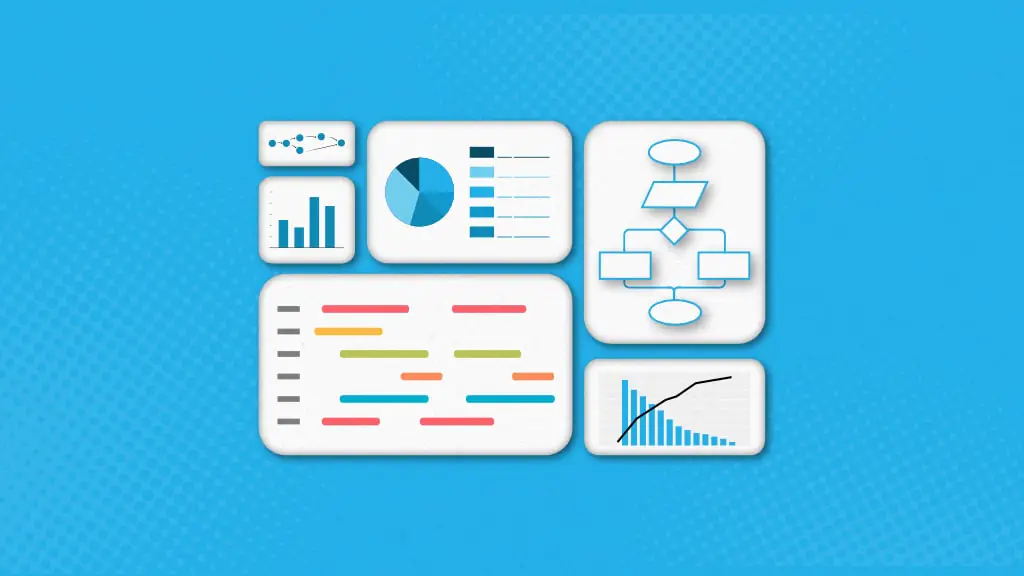 11 Most used project management charts by managers