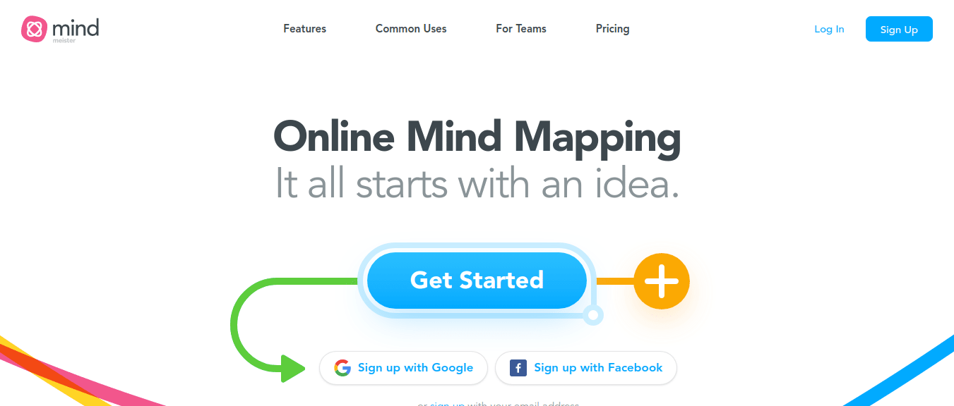 Mind mapping tool Mind Meister