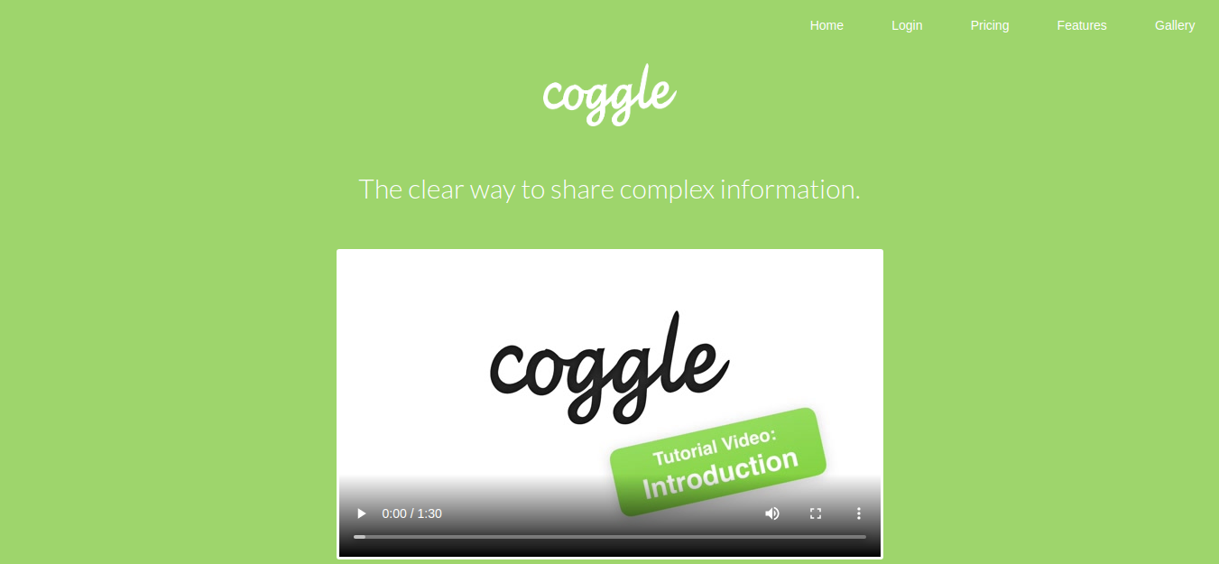 Coggle