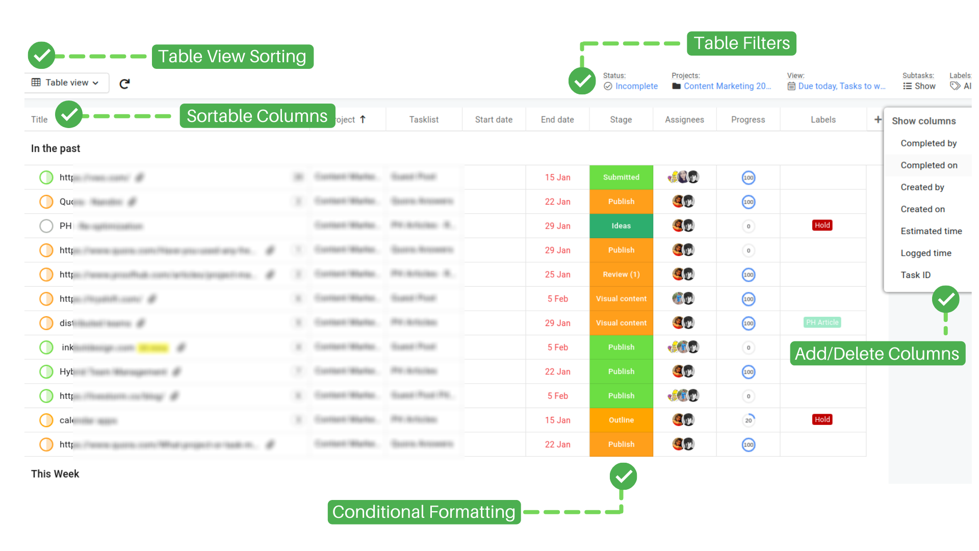 Can You Manage A Project Effectively With Excel? - Raildiary