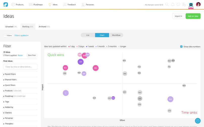 ProdPad is another planning tool